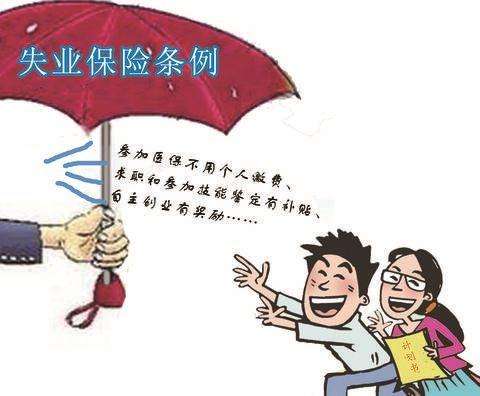 失業保險制度 第1張 失業保險制度 第1張