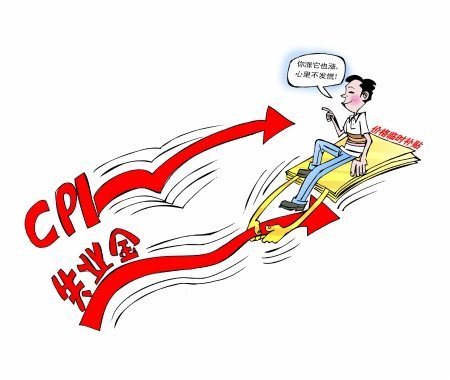 如何辦理失業保險? 第1張 如何辦理失業保險? 第1張