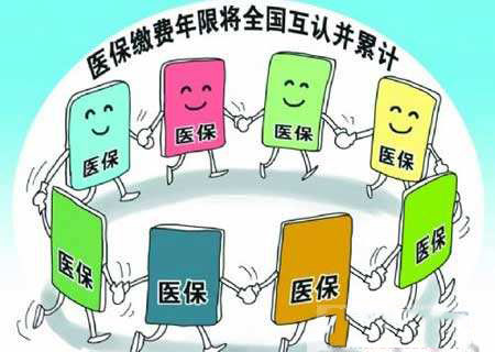 醫療保險是怎么交的？交多少錢？ 第1張