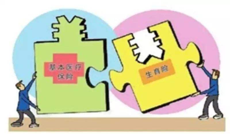 居民醫(yī)保能報(bào)銷生育嗎? 第1張 居民醫(yī)保能報(bào)銷生育嗎? 第1張