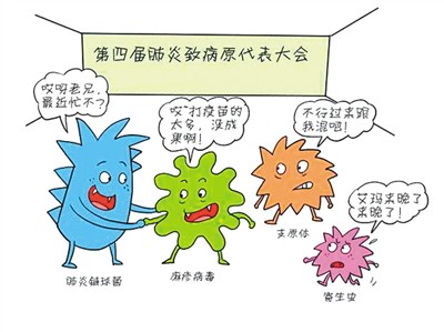 肺炎社保住院報(bào)銷(xiāo)比例 第1張